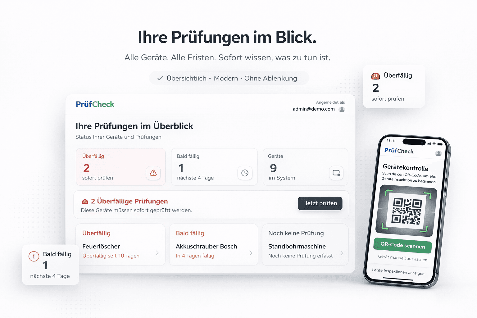 Dashboard Übersicht