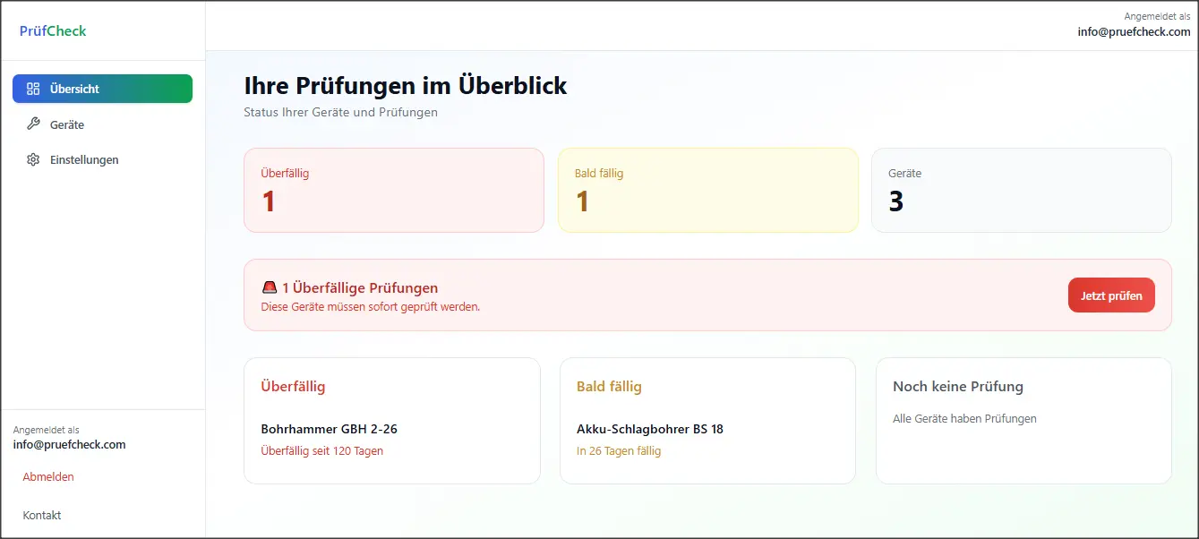 Dashboard Übersicht in PrüfCheck